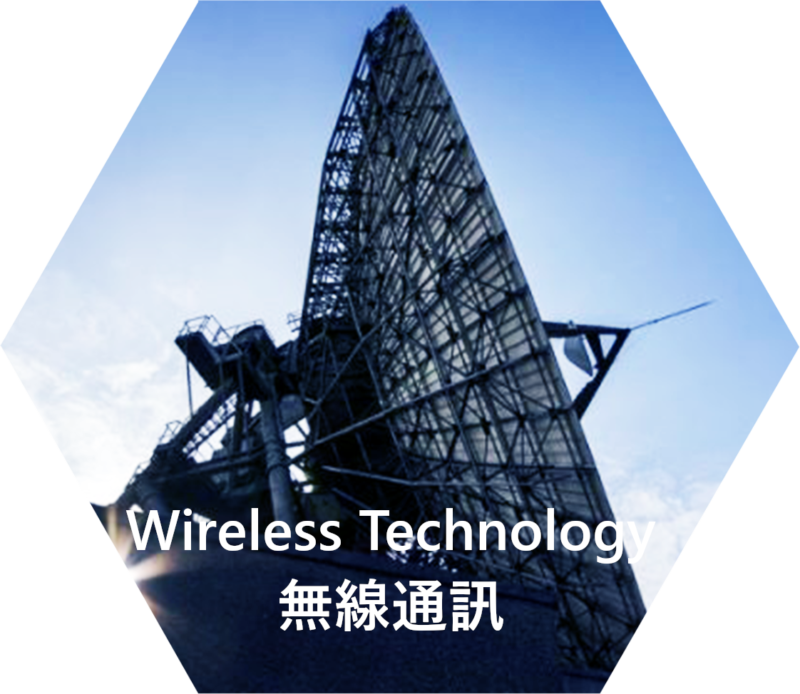 wireless technology research